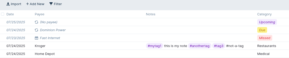 Tagged transaction